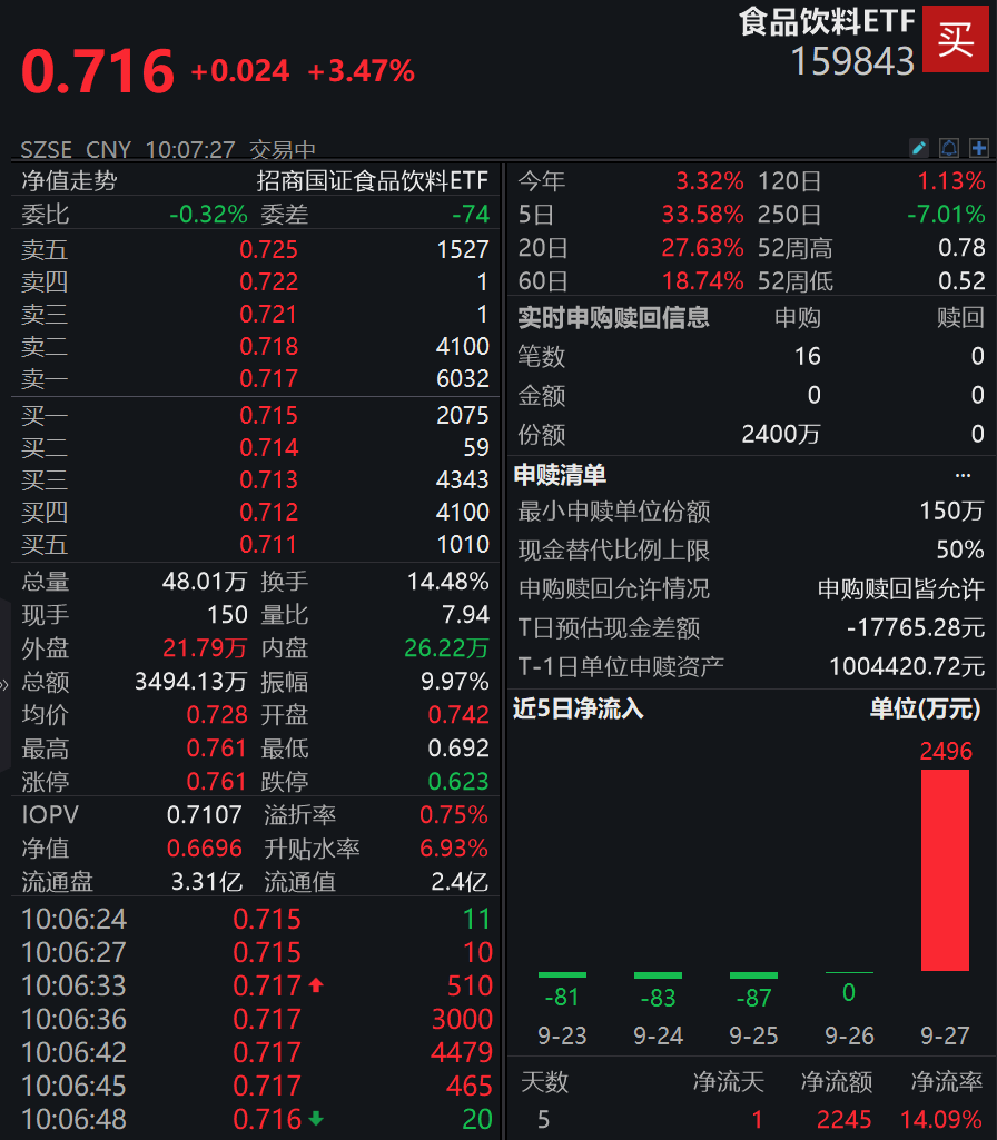 澳新每日開獎資料1050期深度解讀，VIK4.78.38黑科技版解析方法詳述