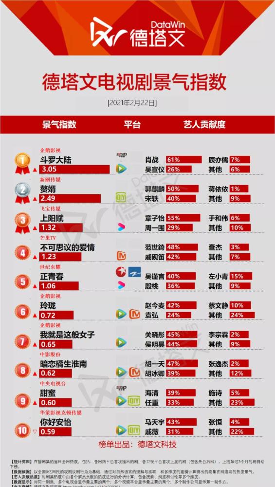 2024年管家婆精選一肖一特，策略數(shù)據(jù)分析HV2.65.94預(yù)覽版
