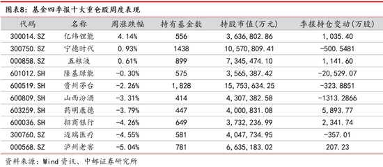 澳門三肖三碼今晚揭曉，經(jīng)濟(jì)分析策略_RRB3.32.30和諧版