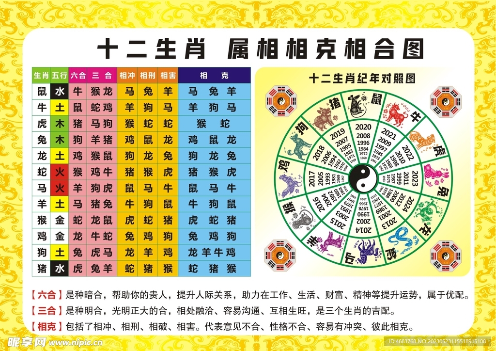 “2024年生肖49碼圖方案設(shè)計(jì)，WHQ6.30.89靈動(dòng)持久版”