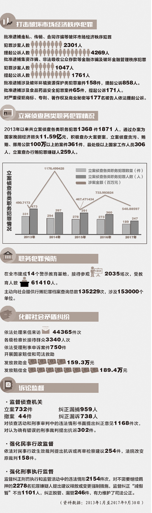 “2024年4月9日澳門開(kāi)獎(jiǎng)碼結(jié)果及聯(lián)合作戰(zhàn)指揮_ITZ3.80.93進(jìn)口版開(kāi)獎(jiǎng)記錄”