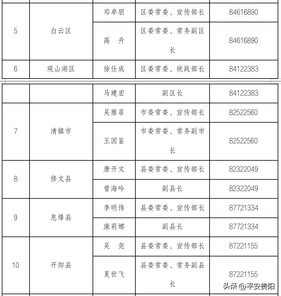 第2339頁(yè)
