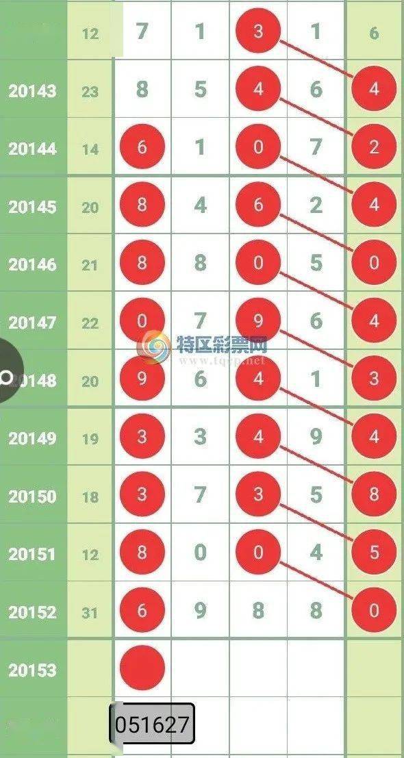 澳門獨中四碼預(yù)測，即時解讀分析策略同步GTN5.75.93版