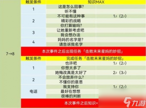 澳門一肖必中，JPC7.11.68版快速解答策略