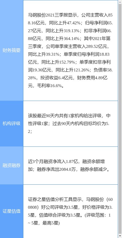 今日新澳特馬揭曉，高效策略計(jì)劃啟動(dòng)_BJL5.21.36套件版