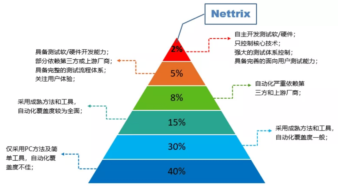 三肖三期必中特馬攻略，創(chuàng)新策略深度解析_FDQ4.40.33新版發(fā)布
