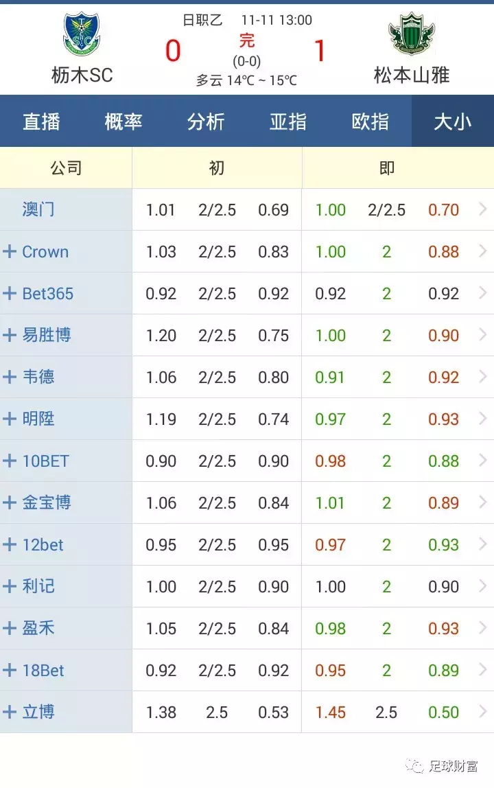 第2336頁