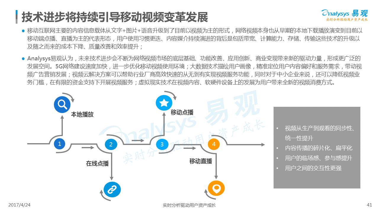 2024香港資料寶典視頻教程：深度剖析經典方案解析_CRX9.11.24暖心版