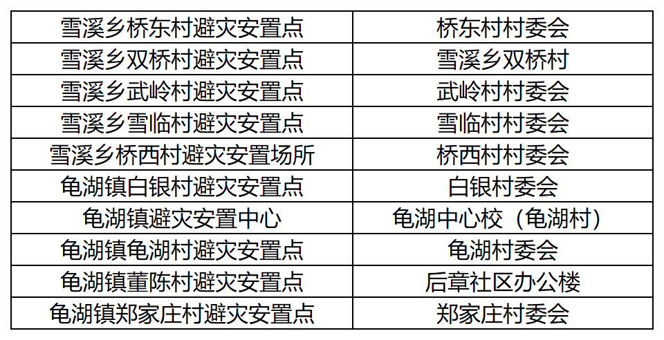 2024年澳門精準龍門預測，全面解讀與實施說明_XDO9.33.26網頁版