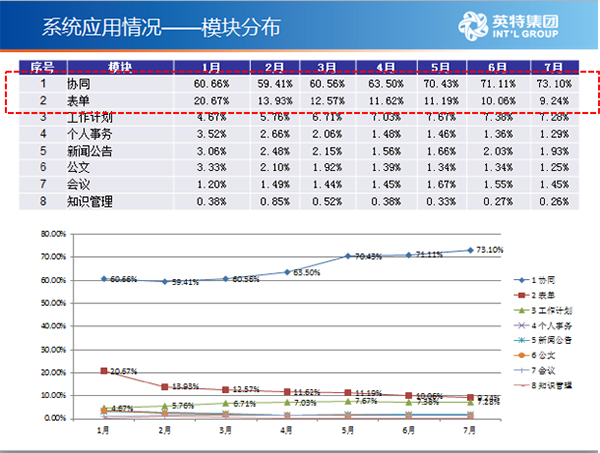 澳門今日精準(zhǔn)一肖預(yù)測(cè)：數(shù)據(jù)驅(qū)動(dòng)策略規(guī)劃_JGS版6.54.58