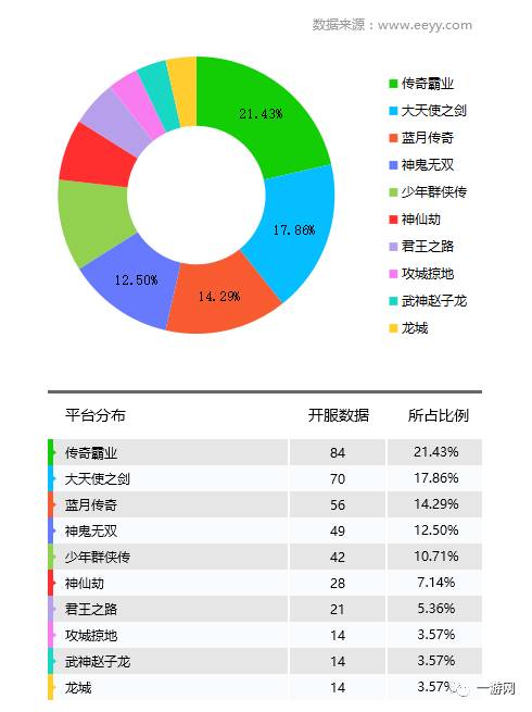 奧正版資料免費(fèi)，EAW2.35.27實(shí)測版數(shù)據(jù)評估方案