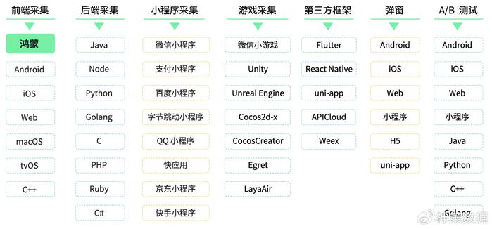 2024正版資源全免費指南，詳盡解答方案_XSF1.69.69娛樂版