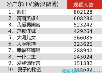 2024澳門天天開獎解讀，權(quán)威評估及HGJ7.19.35云技術(shù)方案分析