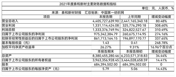 “澳新內(nèi)部獨碼全面揭曉，管理細(xì)則詳盡執(zhí)行_HKW3.55.75極速版”