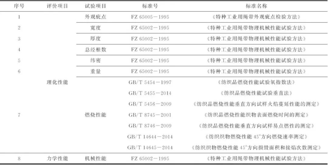 新奧開獎(jiǎng)全記錄檢索，ROB2.42.35特版謎題解答與實(shí)施