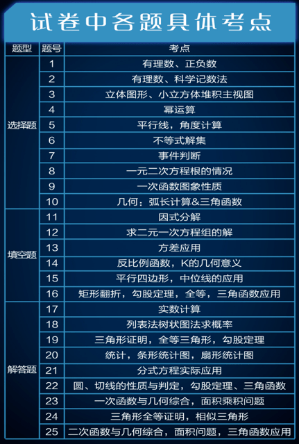 “澳門每日資料精解，落實(shí)優(yōu)化策略_GWJ 8.78.88升級(jí)版”
