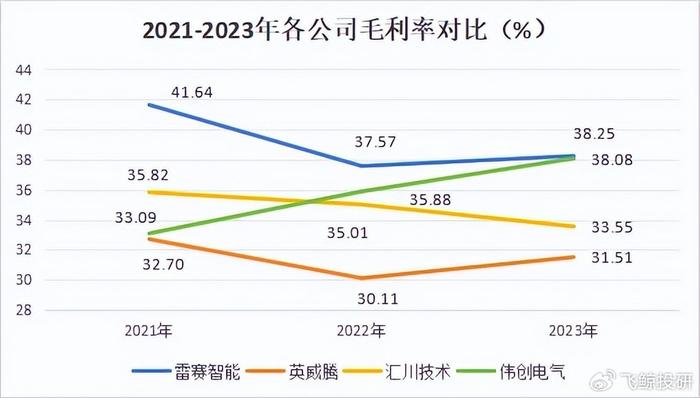 2024澳門免費(fèi)高準(zhǔn)確率龍門預(yù)測，LRN2.21.78人工智能技術(shù)深度研究