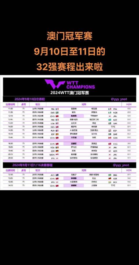 馬會(huì)傳真公開(kāi)免費(fèi)資料解讀，尖端策略解析方案_YUQ6.26.551440p
