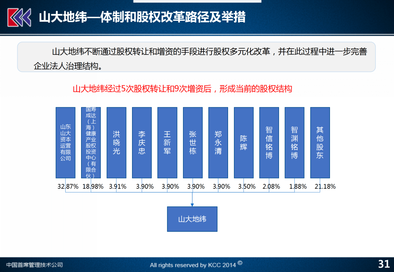 香港資料寶典，F(xiàn)VX2.24.63版詳解方案解析