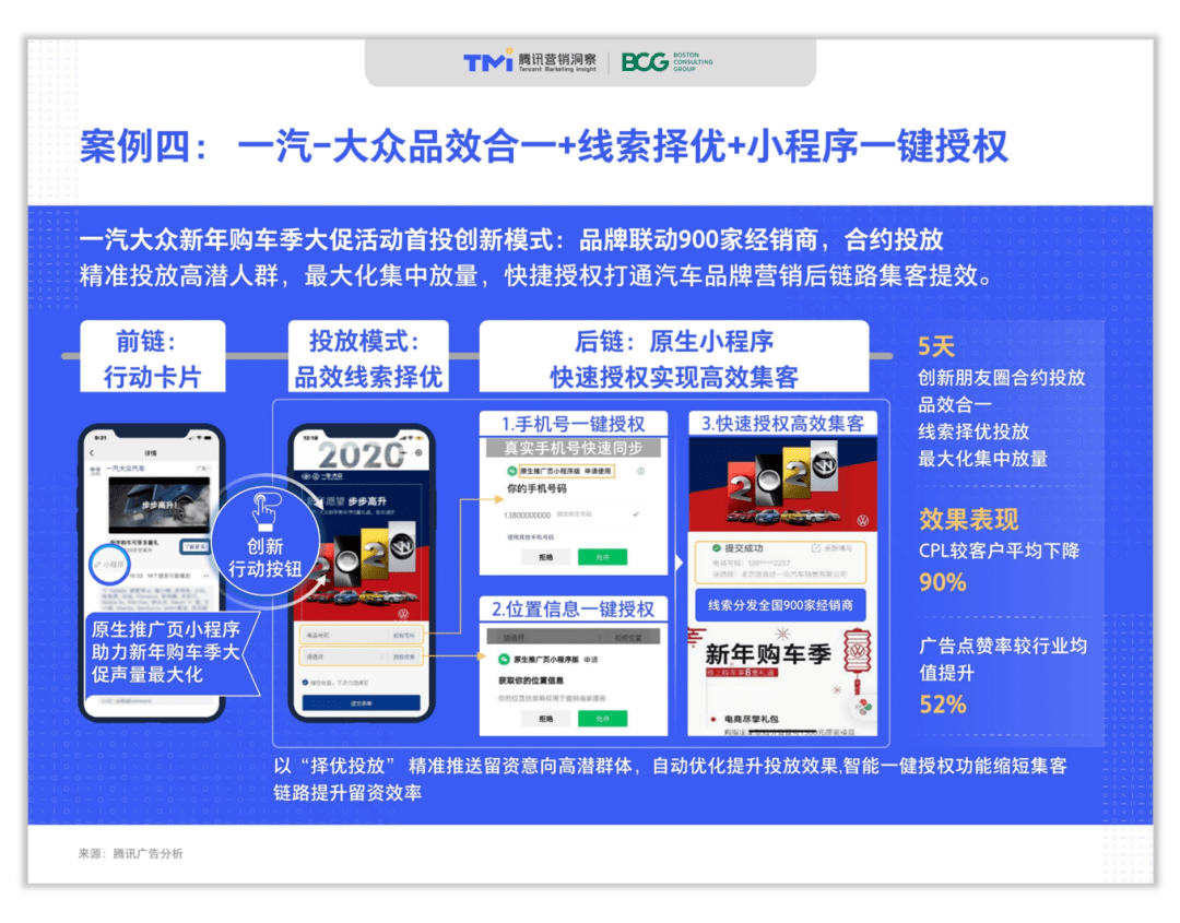 2004年新奧精準資料免費共享，DXV2.12.27定制版高效管理優(yōu)化方案