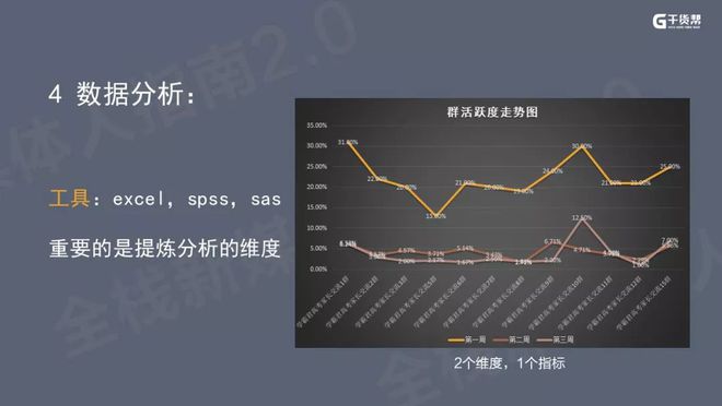 新奧每日精準數據寶庫，獨特策略實踐深度解析_JND豪華版