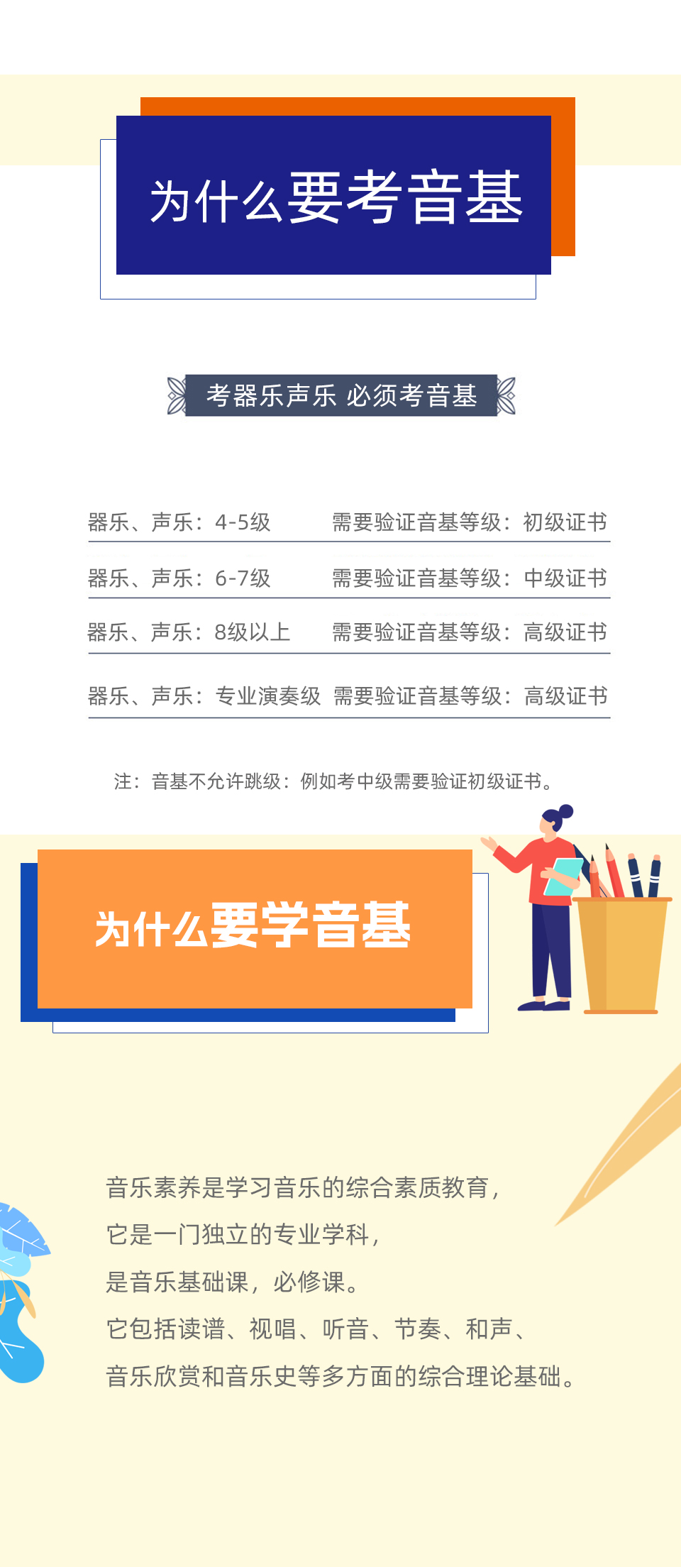 最新音基，重塑音樂(lè)體驗(yàn)的核心要素