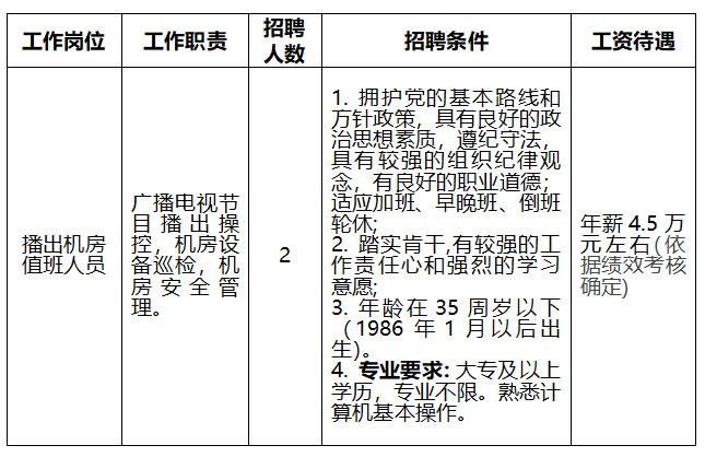 普陀山最新招聘啟事發(fā)布，職位空缺等你來(lái)挑戰(zhàn)