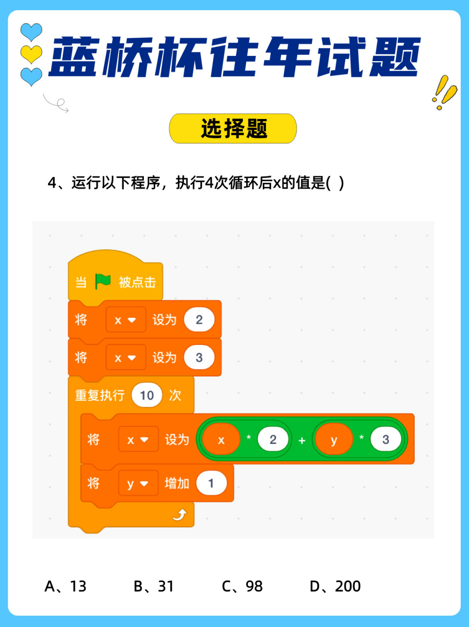 藍橋杯比賽題目深度解析與探討