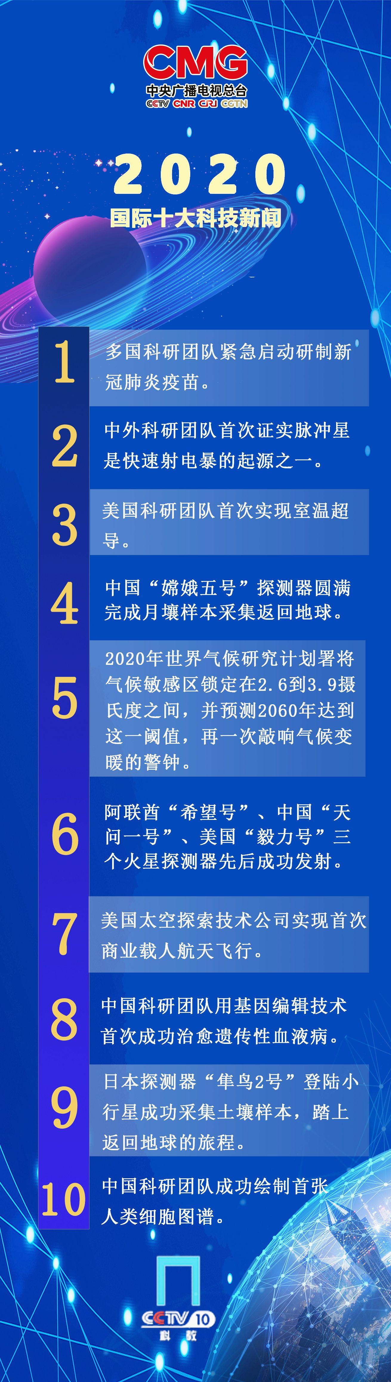 最新國(guó)際國(guó)內(nèi)新聞概述與動(dòng)態(tài)