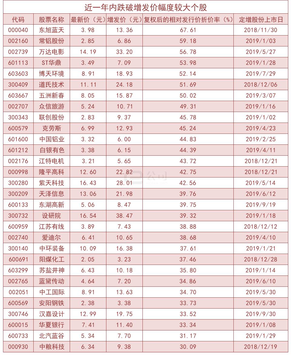 納爾股份最新動態(tài)全面解析