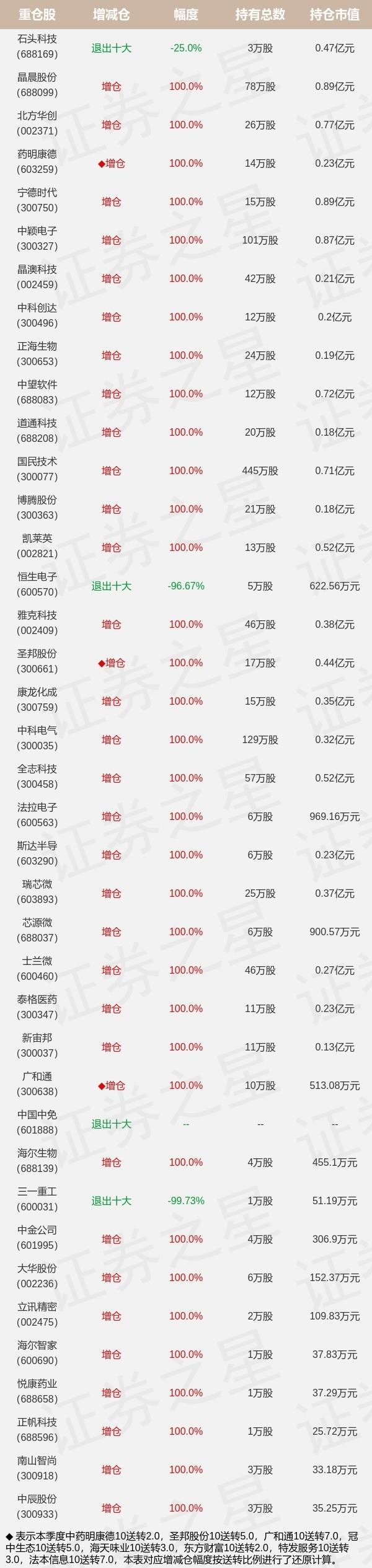 中穎電子引領(lǐng)行業(yè)變革，塑造科技未來，最新消息揭秘！