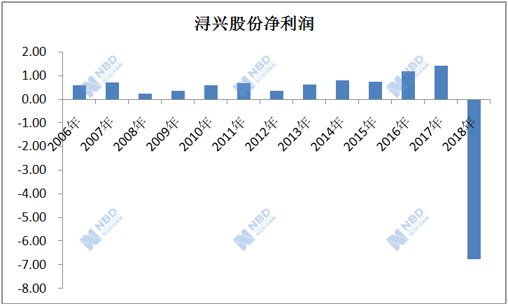 潯興股份最新消息綜述，全面解讀公司動(dòng)態(tài)與行業(yè)趨勢