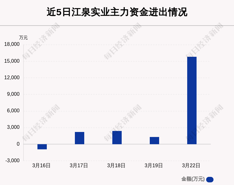 江泉實業(yè)最新消息與動態(tài)概覽