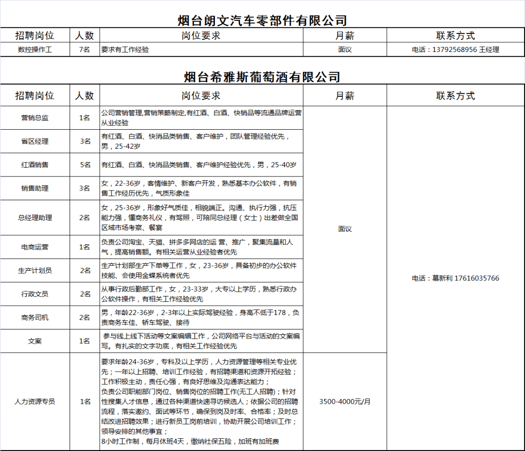龍口最新招聘信息一網(wǎng)打盡，招聘信息網(wǎng)助力無(wú)縫求職招聘對(duì)接