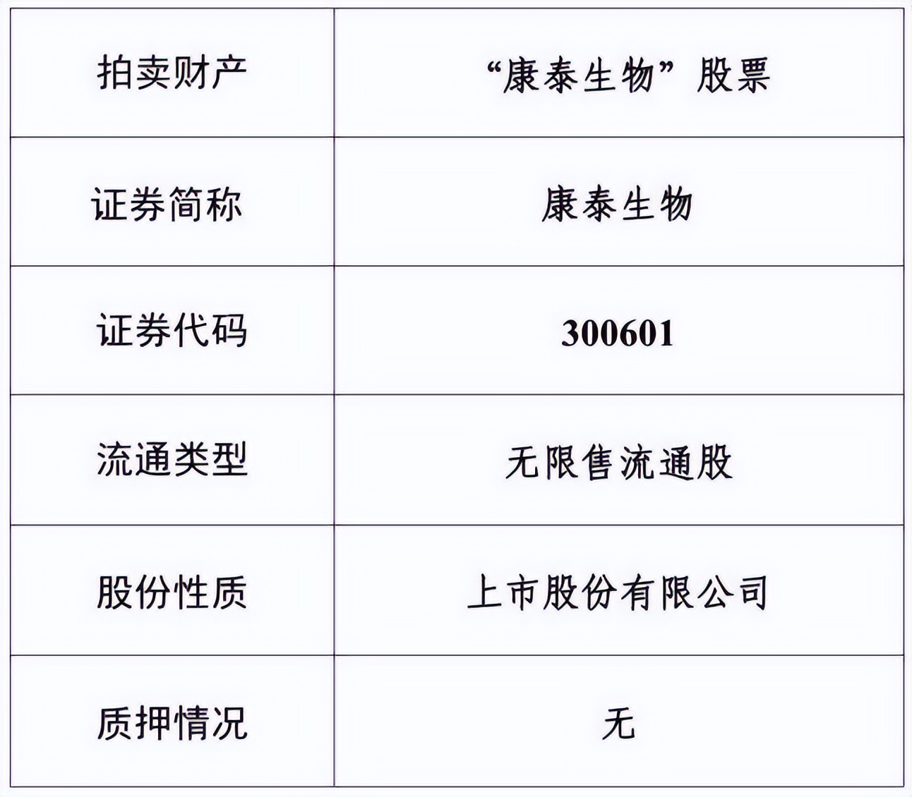 康泰生物引領(lǐng)未來，共創(chuàng)健康新篇章，最新公告揭秘發(fā)展藍(lán)圖