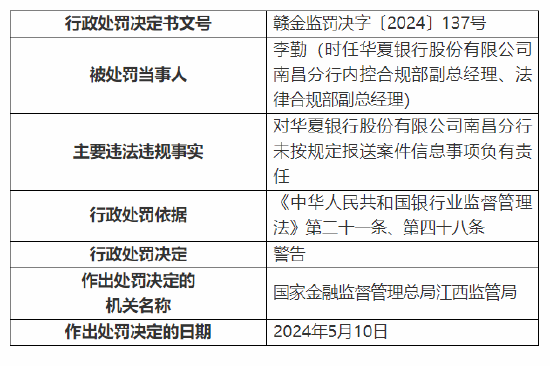 銀行最新案件案例深度探究