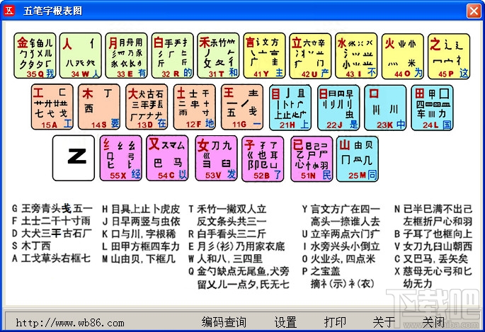 最新五筆字根表口訣及其應(yīng)用解析