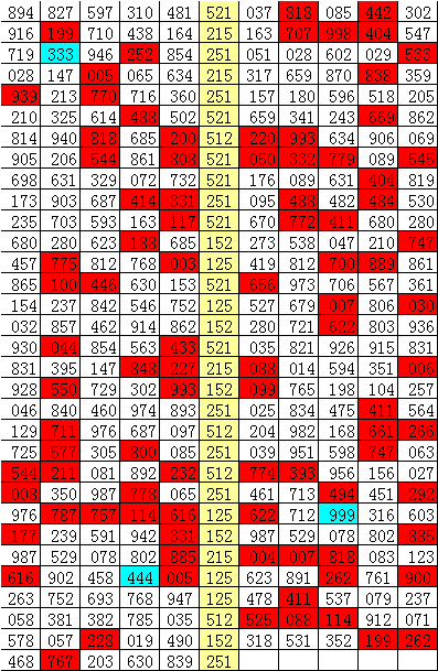 建筑勞務(wù)分包 第51頁