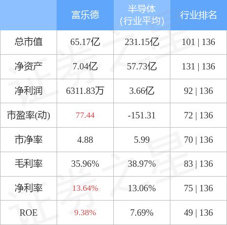 樂富最新動態(tài)，引領(lǐng)新時代的財富管理模式創(chuàng)新