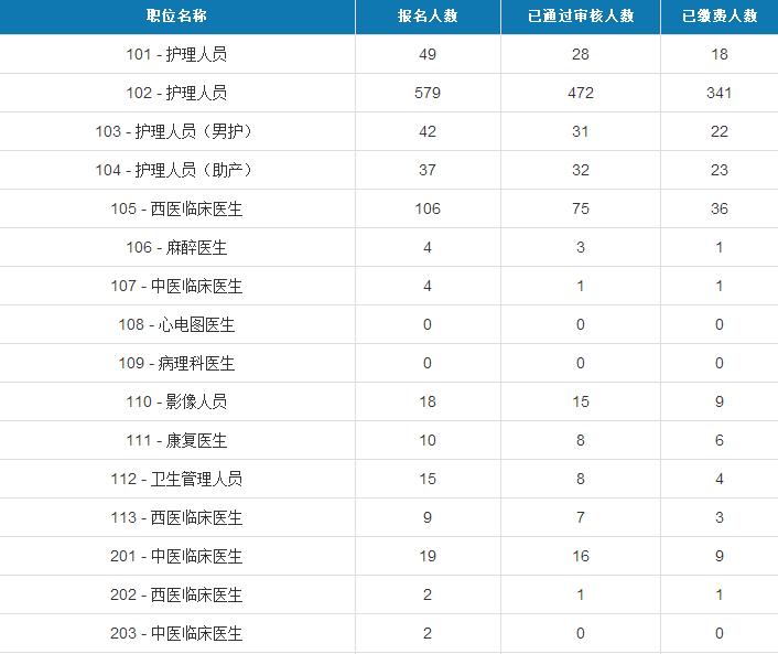亳州最新招聘信息動態(tài)，把握職業(yè)機(jī)遇，共創(chuàng)美好未來