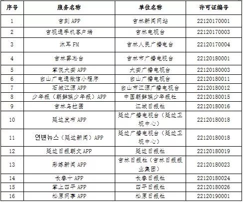 得得最新網(wǎng)址，一站式學(xué)習(xí)與成長的全新平臺探索