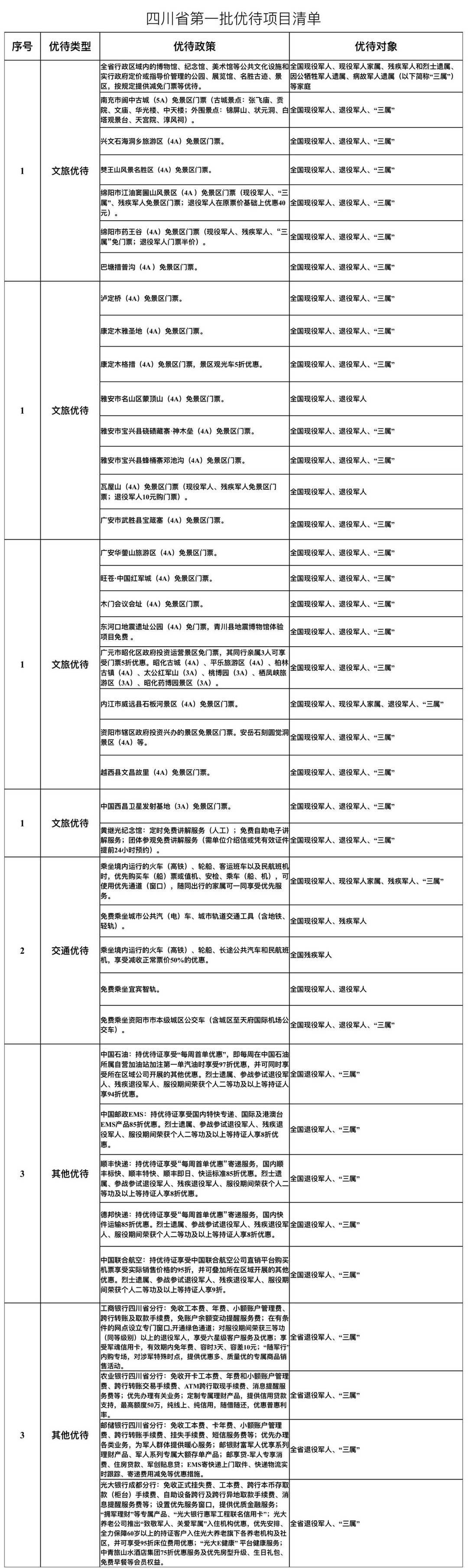 大冶市納才人力資源 第48頁