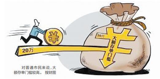 人民銀行最新基準利率，影響及未來展望