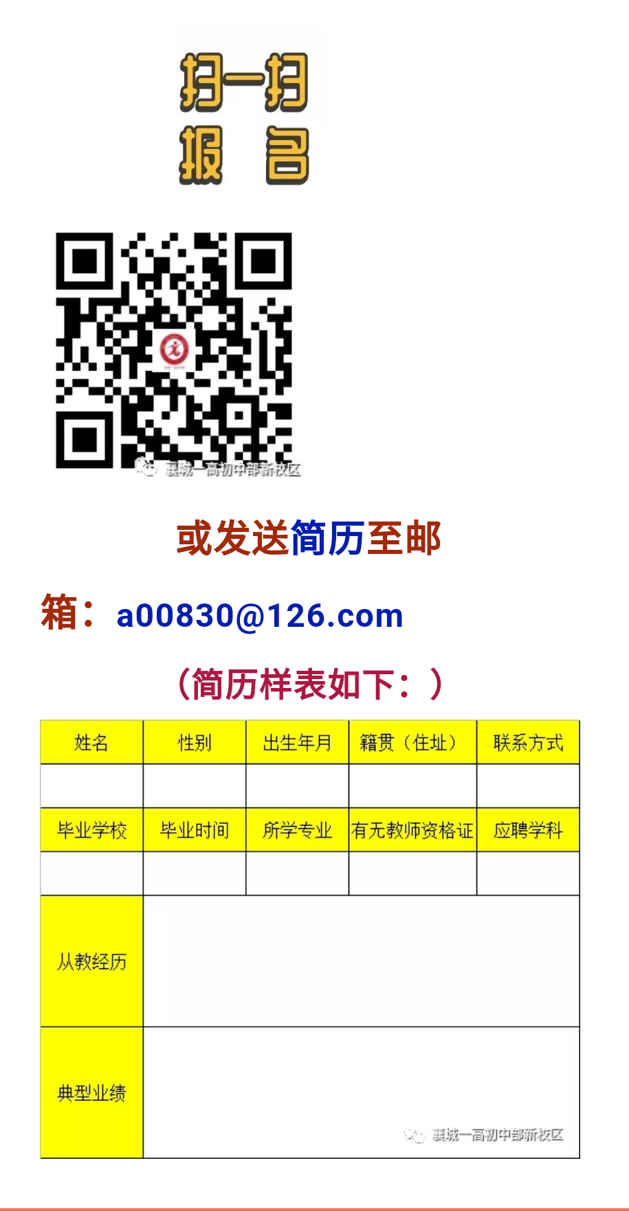 襄城縣最新招聘信息全面概覽