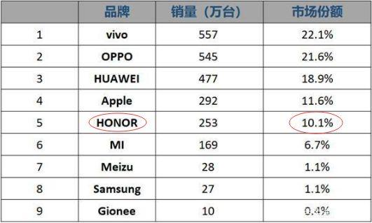 正陽縣最新招聘信息概覽發(fā)布！