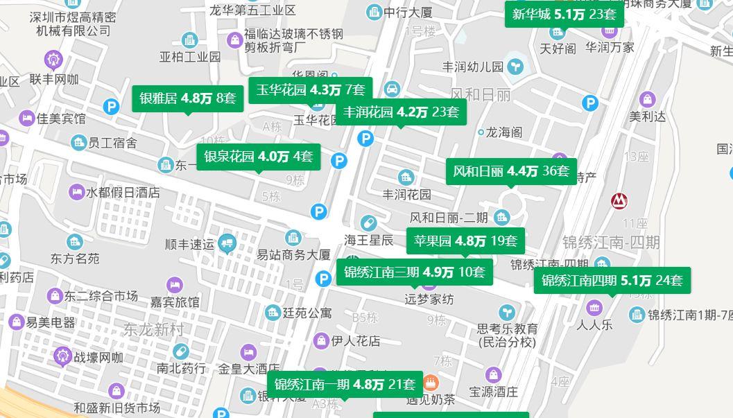 深圳二手房最新價(jià)格及市場(chǎng)走勢(shì)與影響因素深度解析