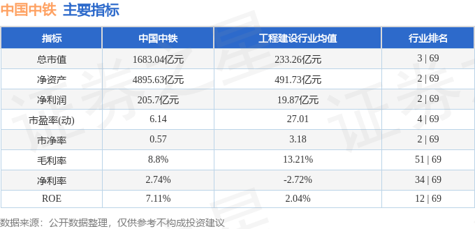 中國中鐵股票最新深度解析與消息匯總