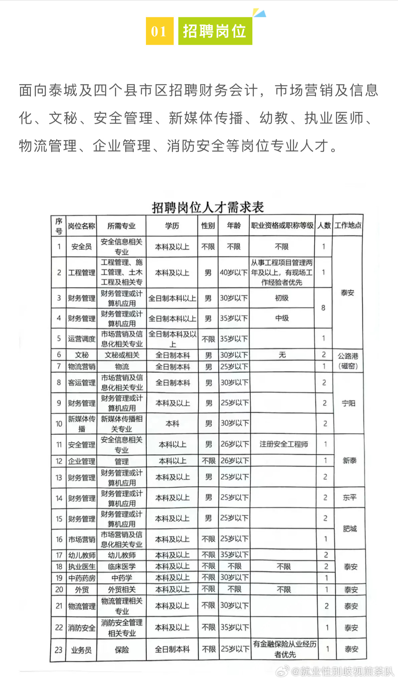 勞務派遣服務 第44頁