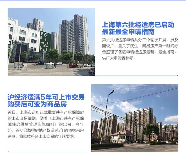第六批經(jīng)濟(jì)適用房最新進(jìn)展，推動住房保障事業(yè)穩(wěn)步前行