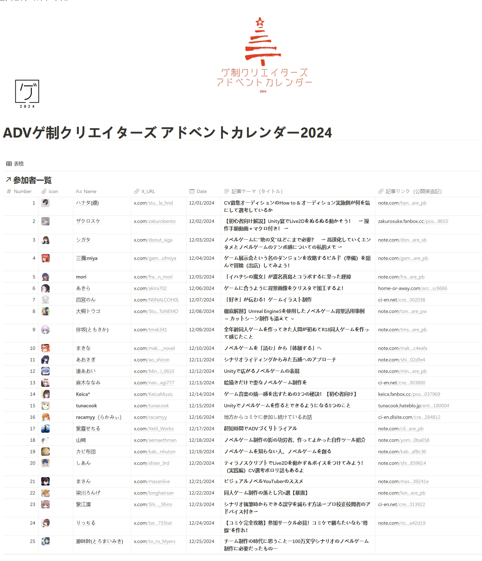 Avmoo最新域名，引領(lǐng)在線娛樂新紀(jì)元